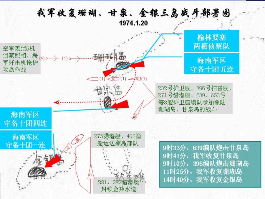 http://haichienhoangsa.freetzi.com/hinhanh-HaiChien/TinhHinhNgay20-1TCchiemHoangSa.jpg